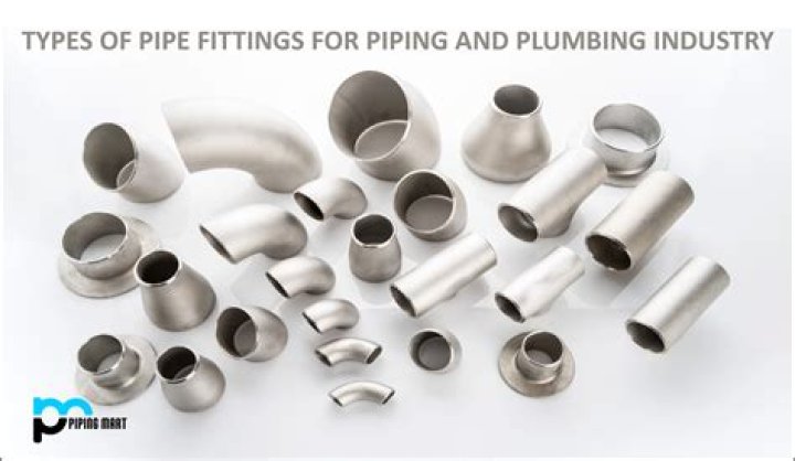 Where do you buy a pipe?