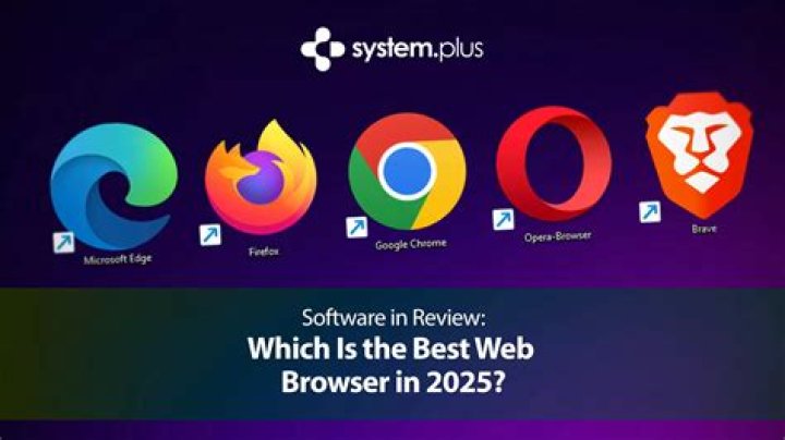 Which browser is best for Torrenting?