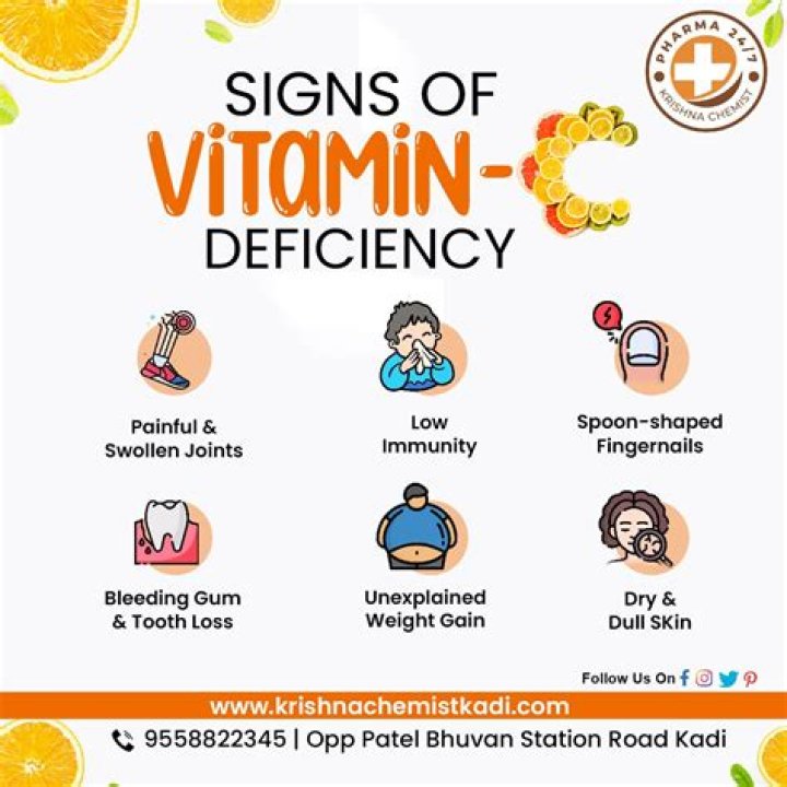 Which of the following is an early sign of vitamin C deficiency?