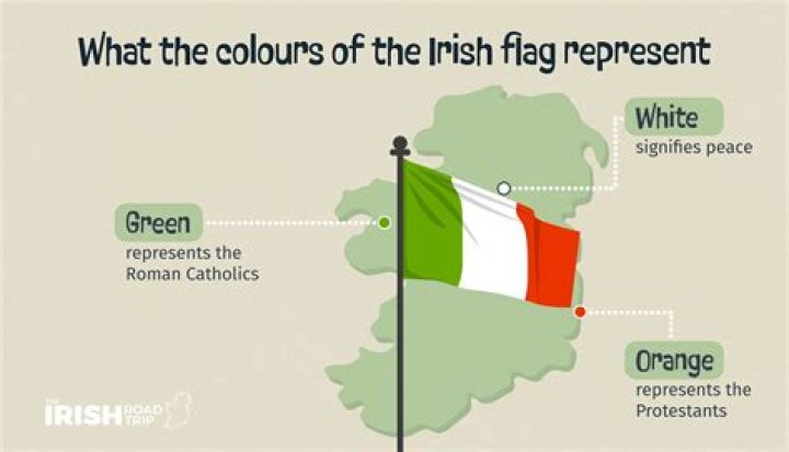 Who designed Irish flag?