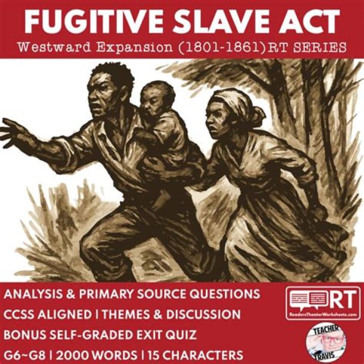 Who enacted the Fugitive Slave Act?