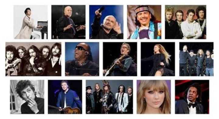 Who is the most prolific musician of all time?