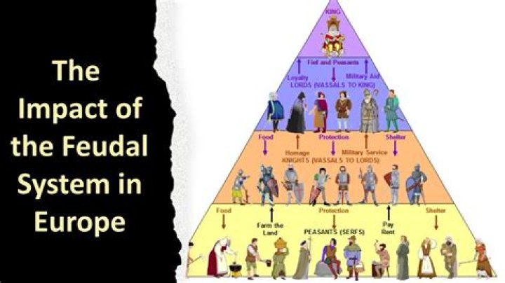Why did the feudal system thrive in Europe during the Middle Ages?