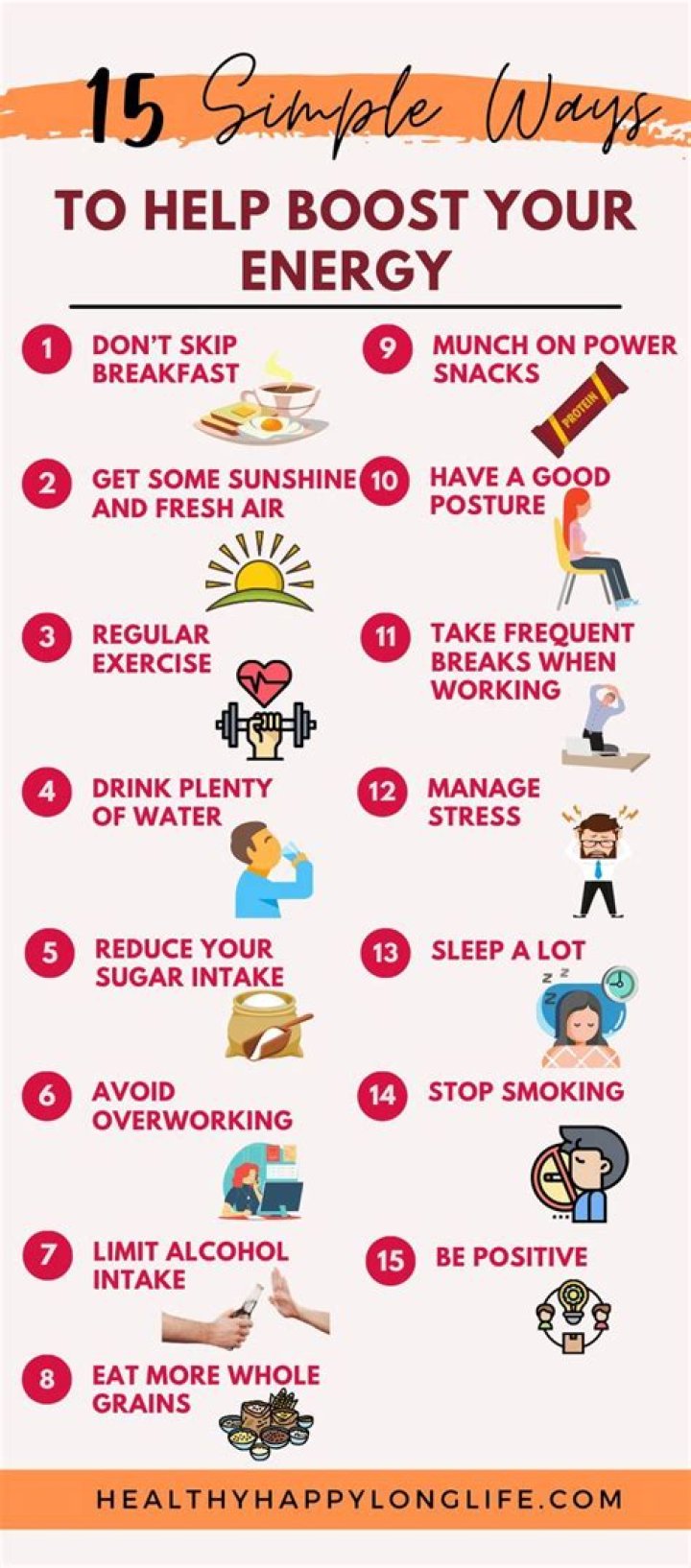 Why do I have more energy while fasting?