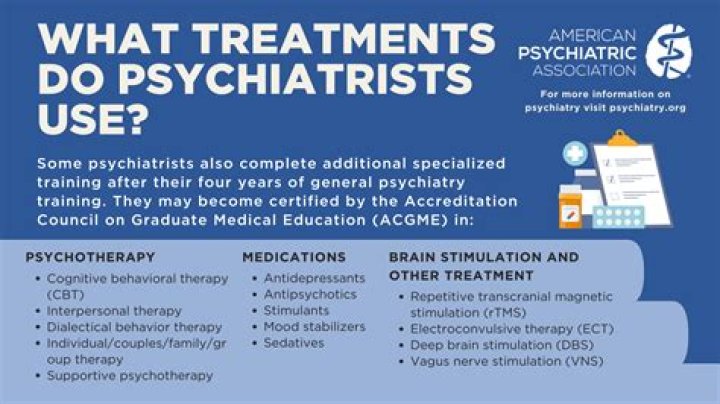 Why do you call a psychiatrist a shrink?