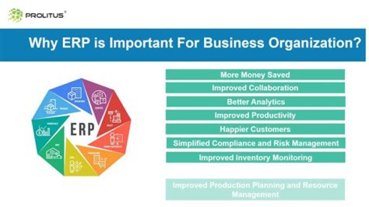 Why is ERP used?