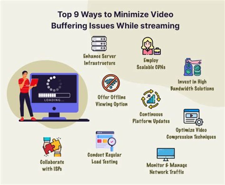 Why is my streaming video buffering so much?